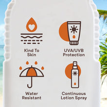 Load image into Gallery viewer, Malibu Sun SPF 15 Continuous Lotion Spray Sunscreen 175ml