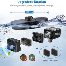 Load image into Gallery viewer, Okmee Solar Fountain Pump Upgraded

