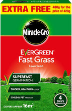 Load image into Gallery viewer, Miracle-Gro EverGreen Fast Grass Lawn Seed
