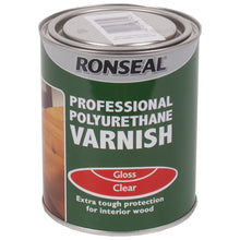 Load image into Gallery viewer, Ronseal Polyurethane Varish 750ml Clear Gloss
