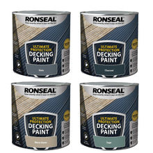 Load image into Gallery viewer, Ronseal Ultimate Decking Paint 2.5L
