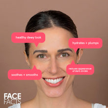 Load image into Gallery viewer, Face Facts Gel Eye Patches 4 Pack
